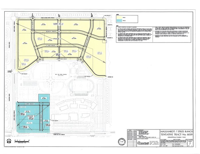 Conceptual phasing plan
