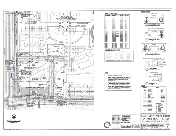 Site preliminary grading plan south